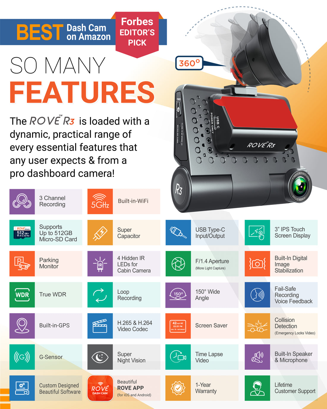 Rove R3 dash cam open-box product image