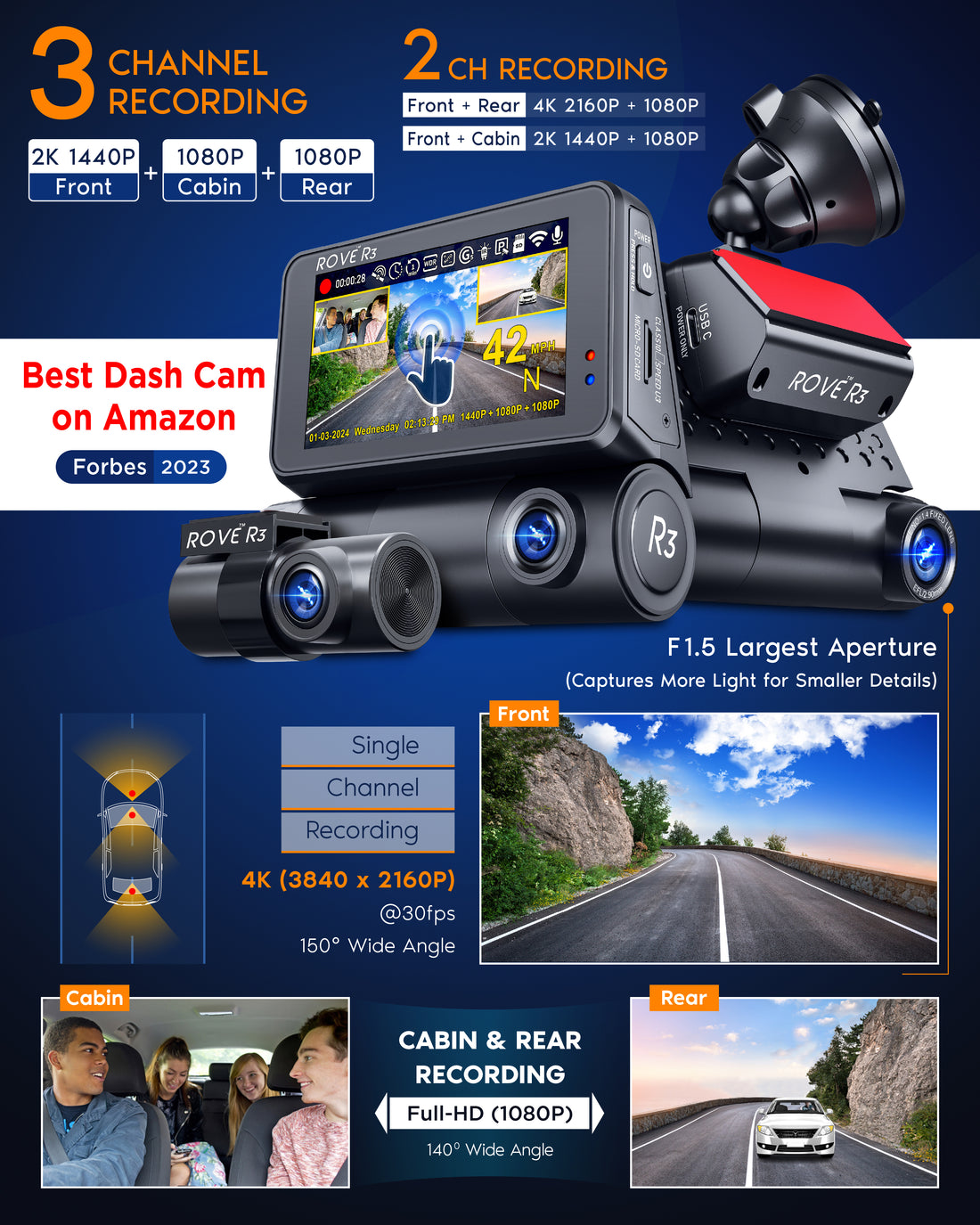 Compact image showing Rove R3 Dash Cam triple channel 1440p + dual 1080p setup