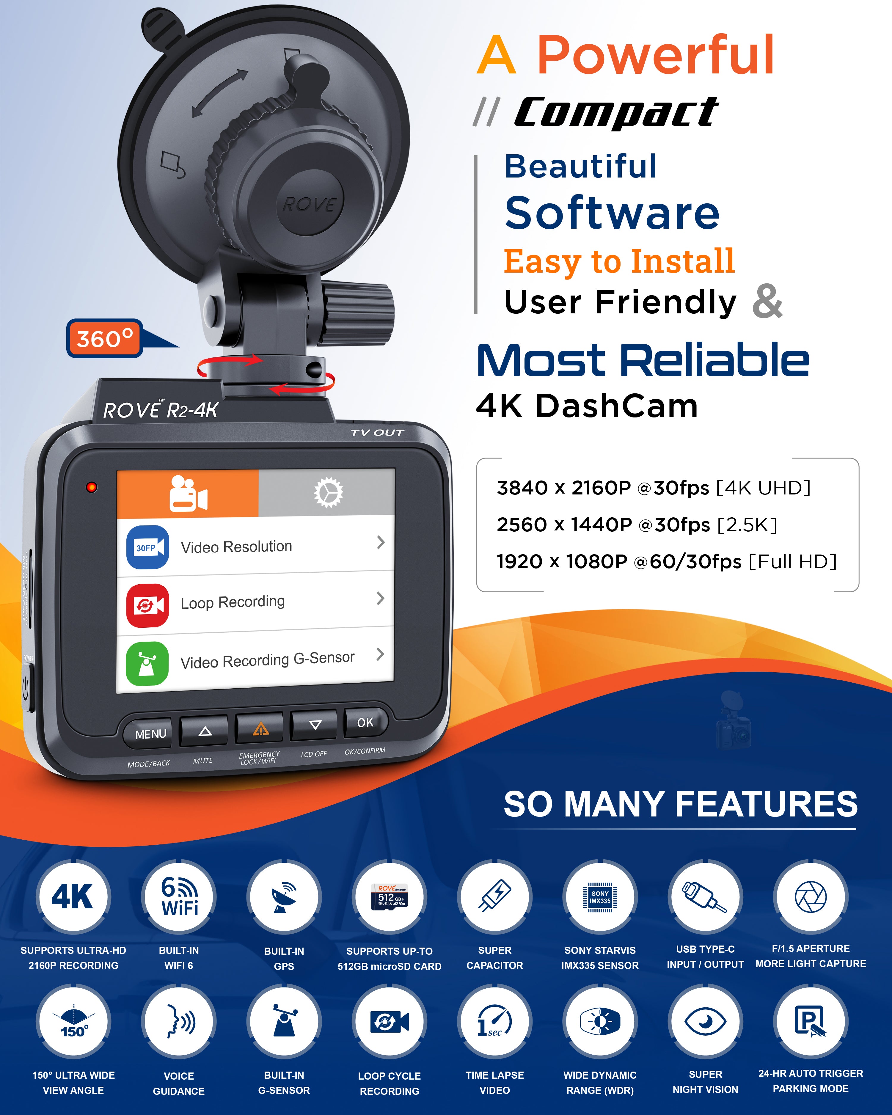 ROVE R2-4K Dash Cam 4K Ultra HD 2160P Car Dashboard Camera Built In Wi-Fi 6 & GPS