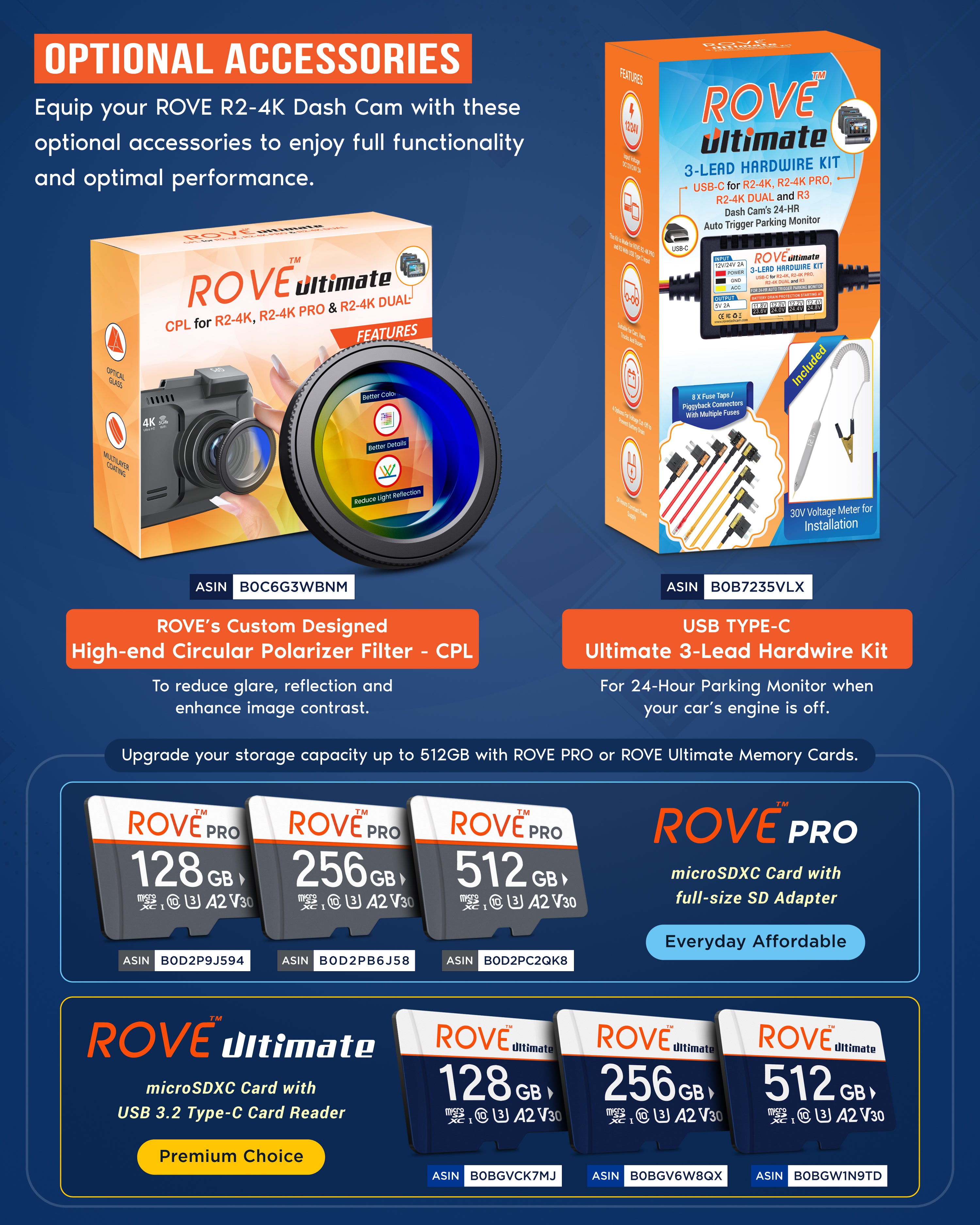 ROVE R2-4K Dash Cam 4K Ultra HD 2160P Car Dashboard Camera Built In Wi-Fi 6 & GPS