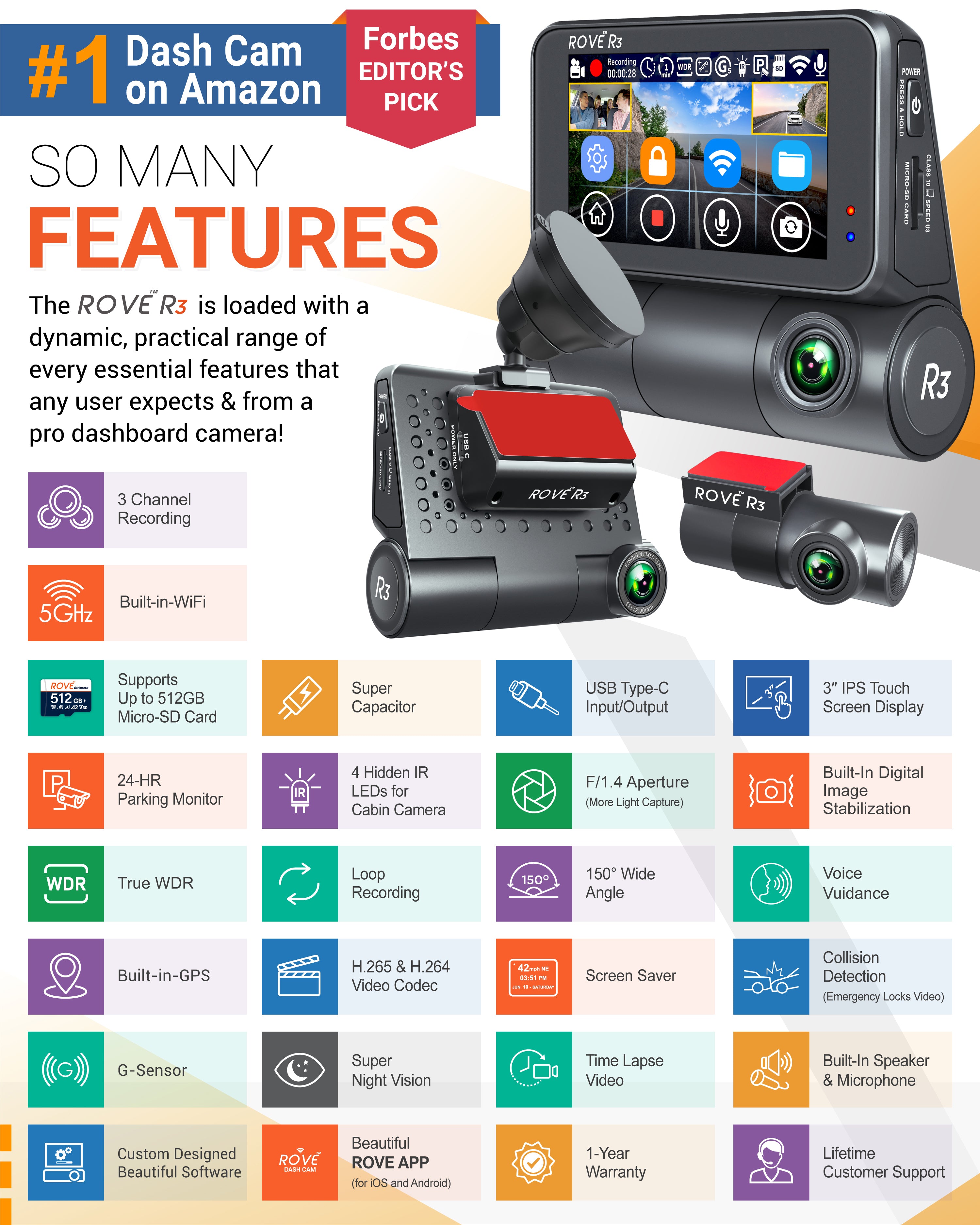 ROVE R3, 3 Channel Touch Screen Dash Cam with Built-in Dual-Band 5GHz WiFi, Built-in GPS, 24 Hr Parking Monitor, Super Capacitor, WDR, G-Sensor, Night Vision.