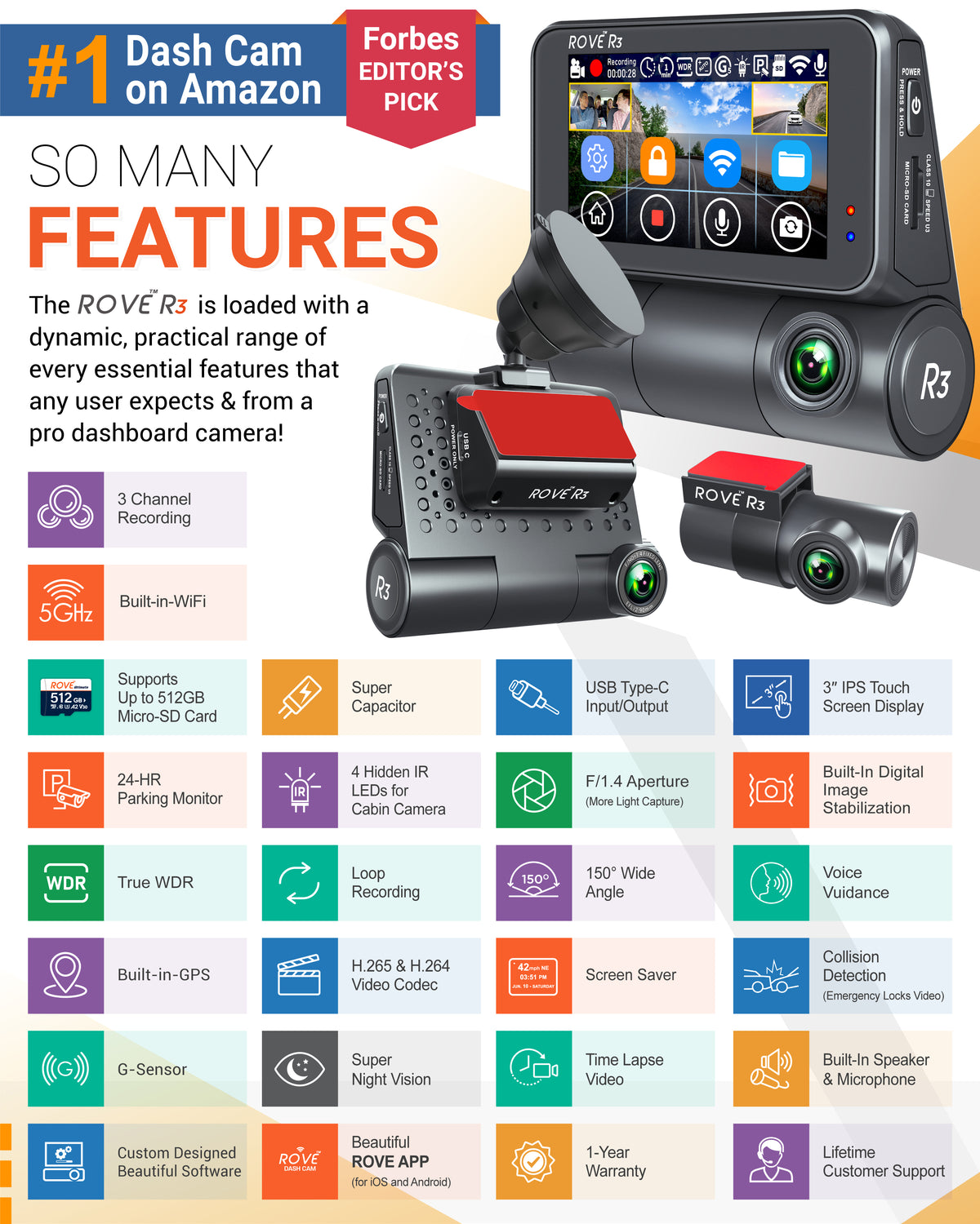 ROVE R3, 3 Channel Touch Screen Dash Cam with Built-in Dual-Band 5GHz