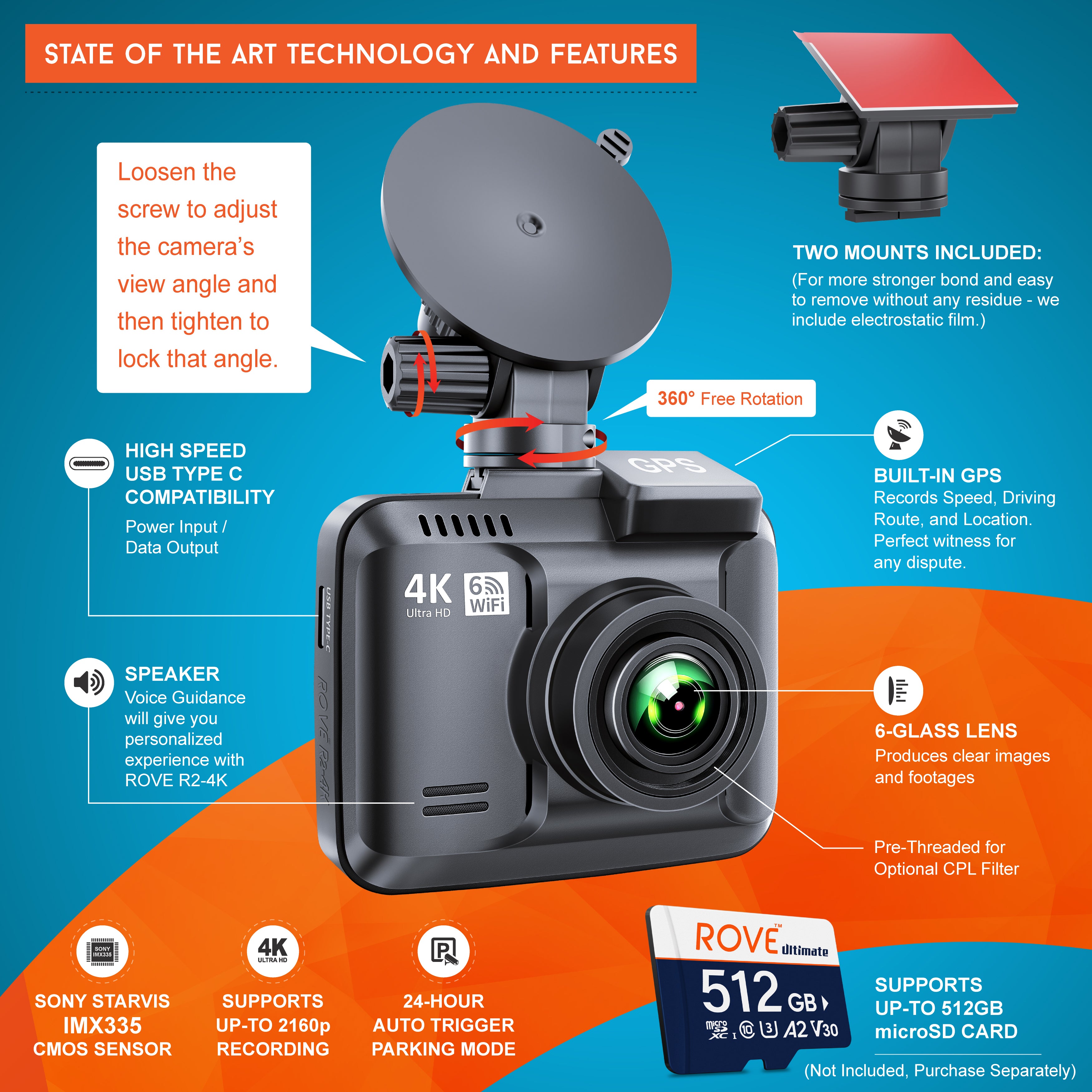 ROVE R2-4K Dash Cam - Returned Item within their 1st 30-days [Open Box]