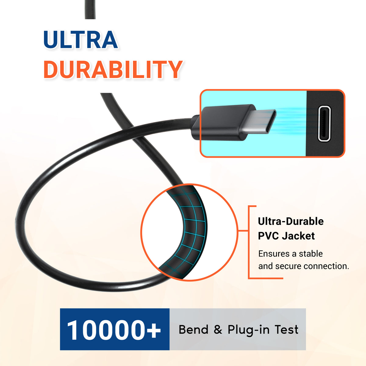 ROVE Ultimate 1M/3FT USB-C Data Cable for Connecting R2-4K (with USB-C
