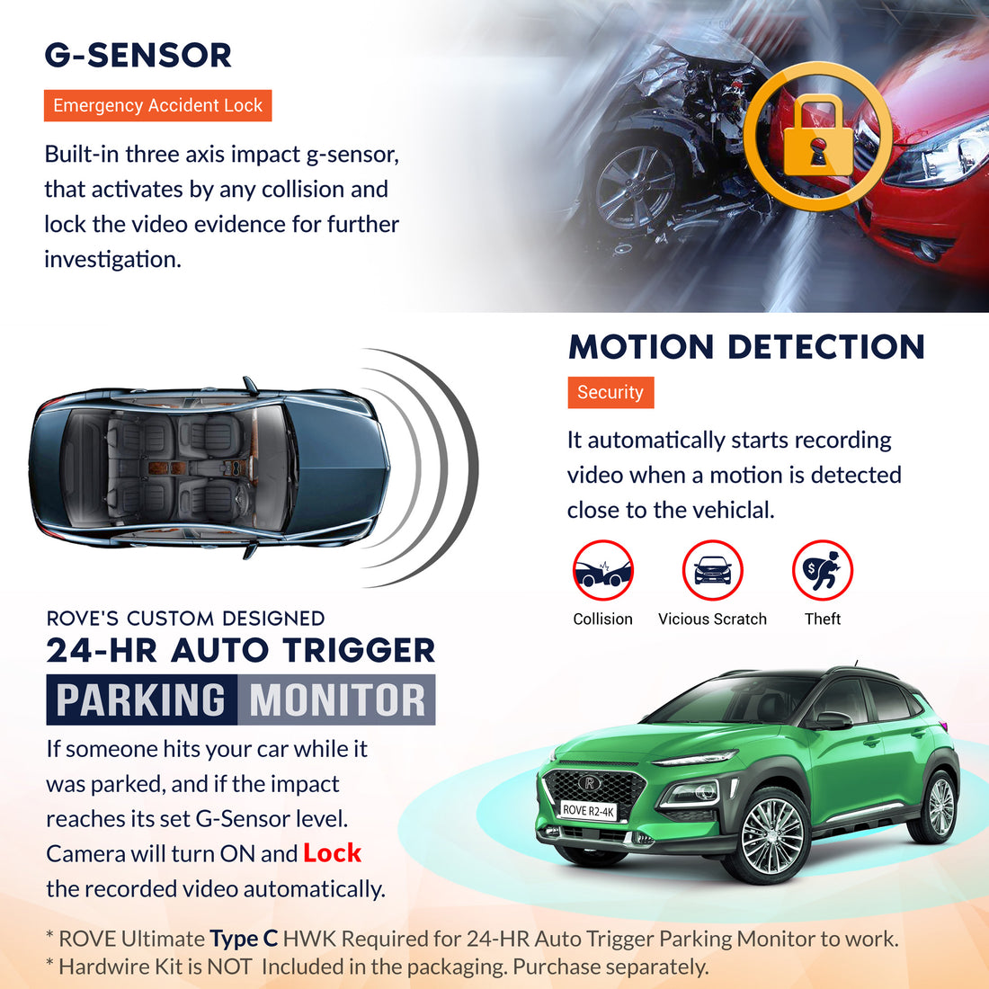 ROVE R2-4K Dash Cam - Open Box Item Grade B