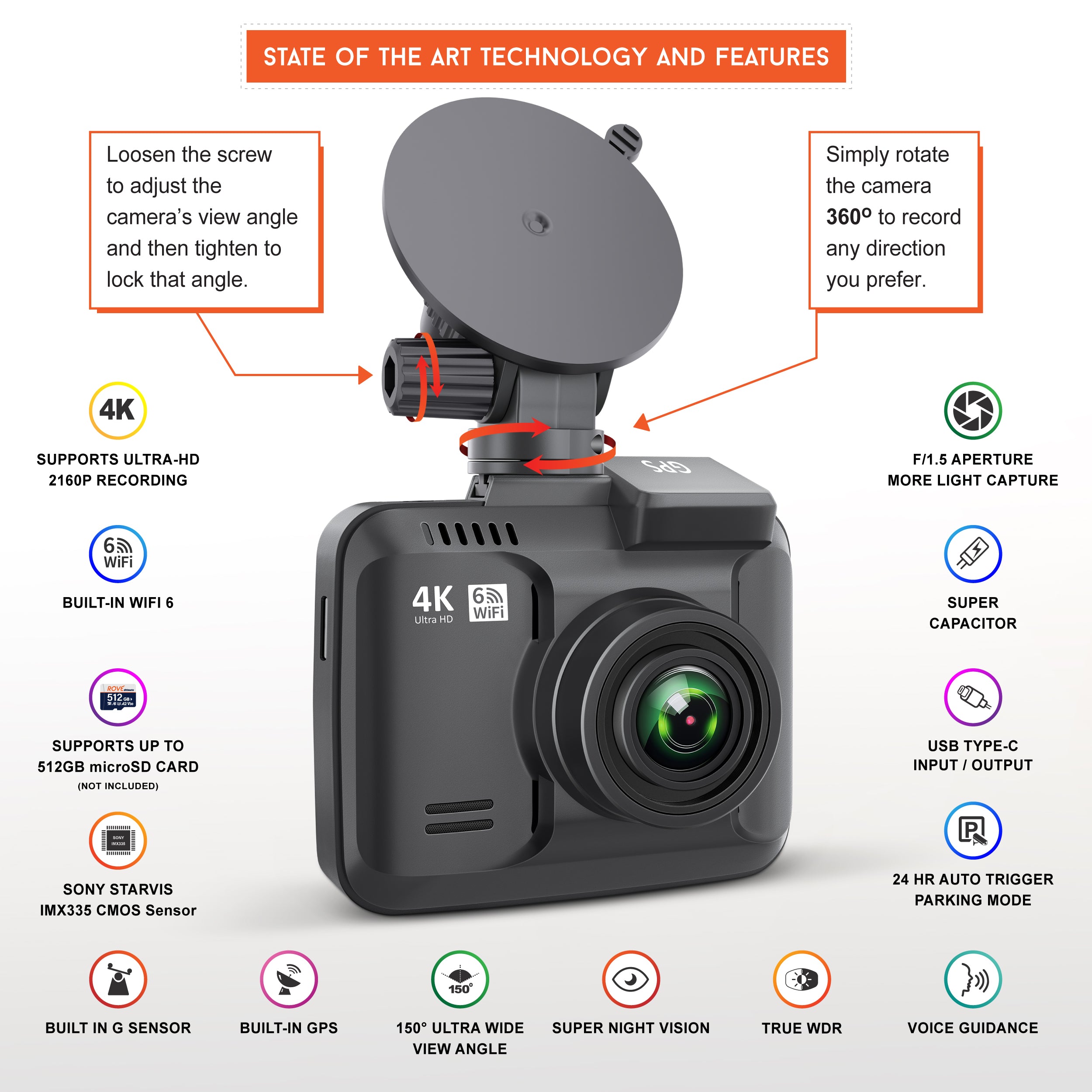 ROVE R2-4K Dash Cam - Returned Item within their 1st 30-days [Open Box]