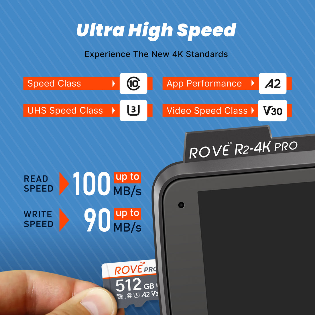 ROVE PRO 128GB/256GB/512GB/1TB Micro SDXC Memory Card with Full-Size SD Adapter, C10, U3, A2, Up to 100 MB/s Read Speed, 90 MB/s Write Speed