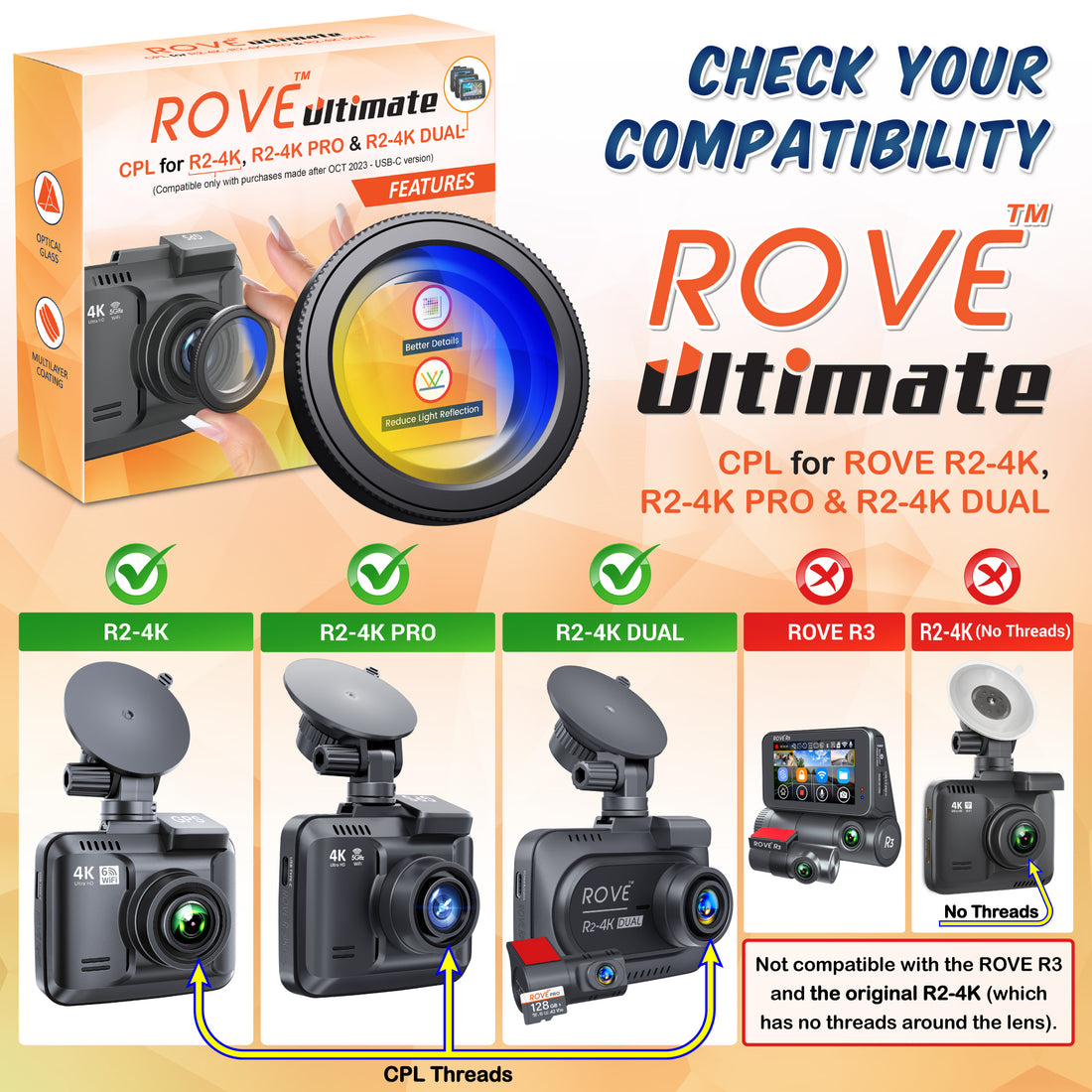 ROVE Ultimate CPL Filter for ROVE R2-4K PRO, R2-4K DUAL and R2-4K (with USB-C Port) Dash Cam Models