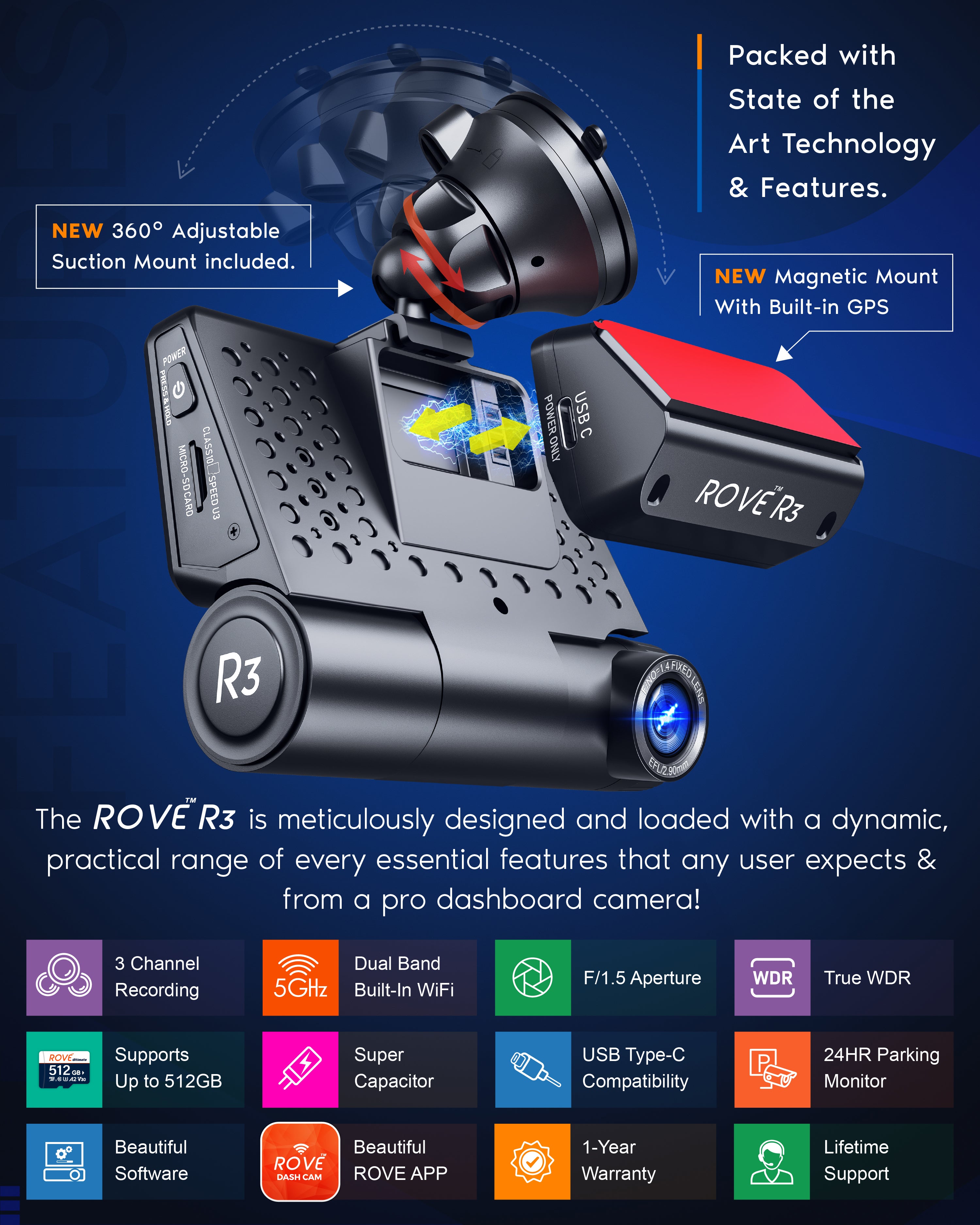 Rove R3 Dash Cam key features including WiFi, GPS, parking monitor, wide angle recording