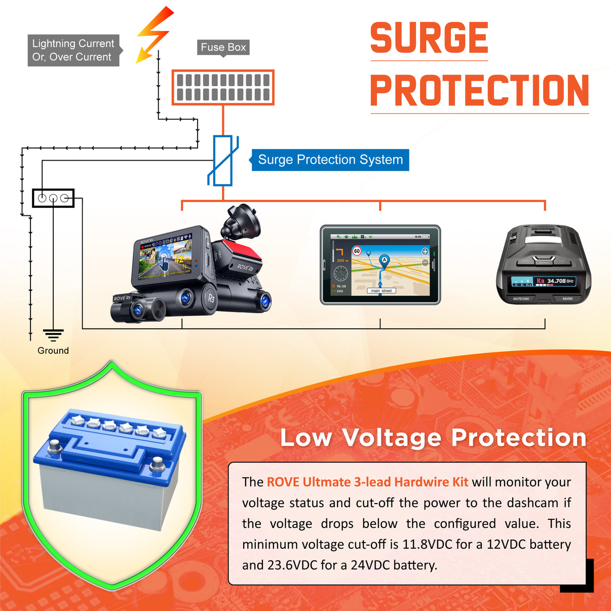 ROVE Ultimate 3Lead USB TypeC Hardwire Kit for ROVE R2, R2 PRO, R2