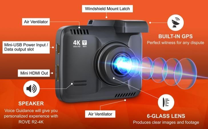 ROVE R2-4K Dash Cam 4K Ultra HD 2160P Car Dashboard Camera Built In Wi-Fi 6 & GPS