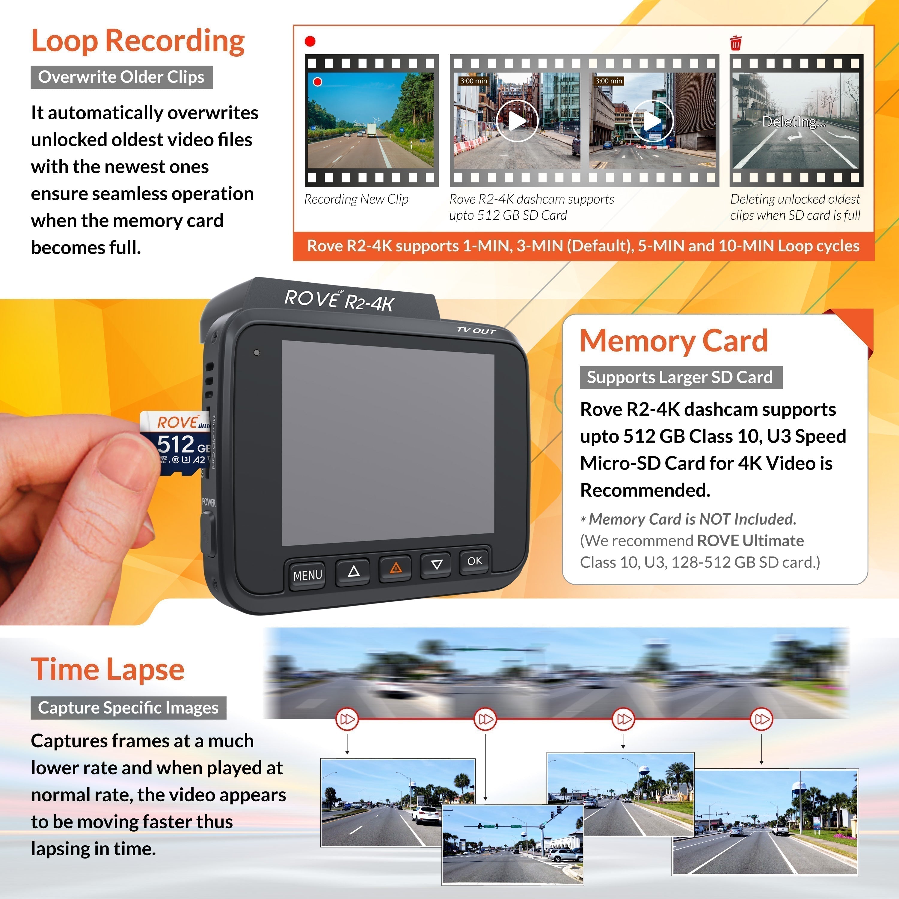 R2-4K Dash Cam  | OKTOBERFEST | GET $70 OFF Plus FREE 128 GB SD Card