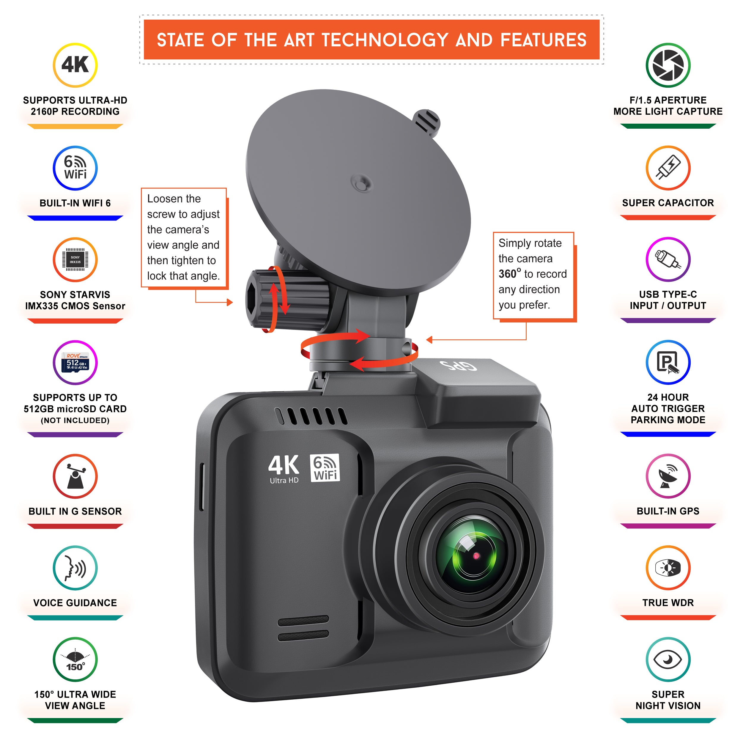 ROVE R2-4K Dash Cam 4K Ultra HD 2160P Car Dashboard Camera Built In Wi-Fi 6 & GPS