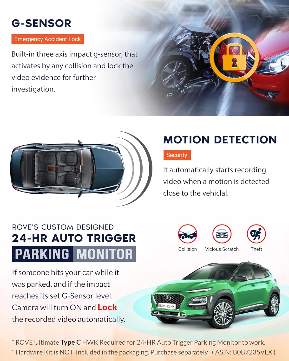 ROVE R2-4K Dash Cam 4K Ultra HD 2160P Car Dashboard Camera Built In Wi-Fi 6 & GPS