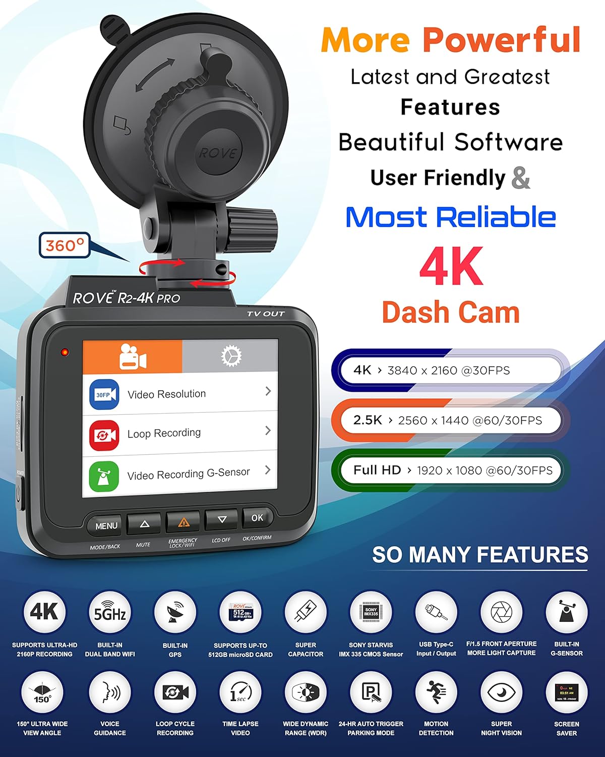 ROVE R2-4K PRO Dash Cam, Built-in GPS, 5G WiFi Dash Camera for Cars, 2