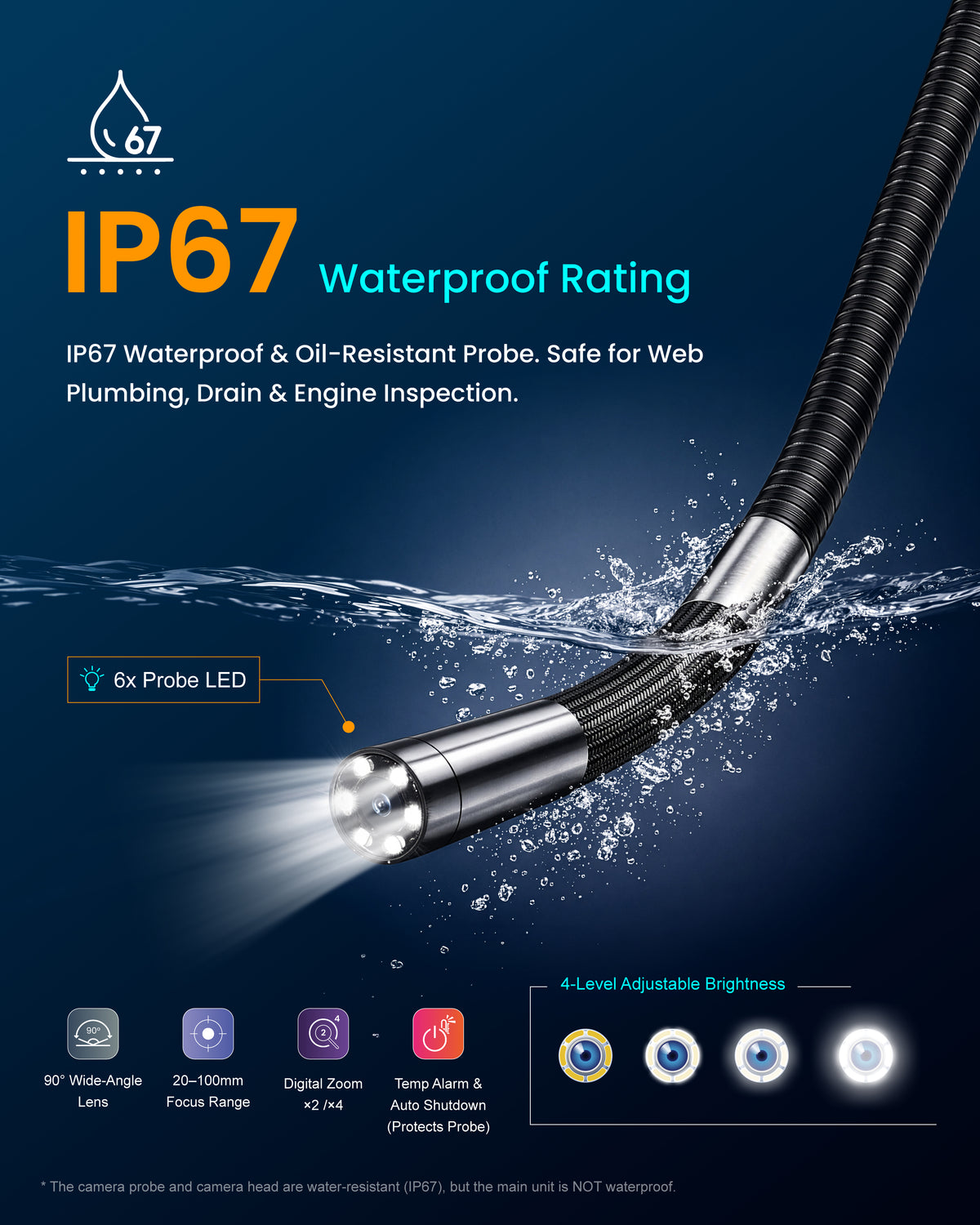 Waterproof borescope probe with black braided cable and splashproof metal camera tip