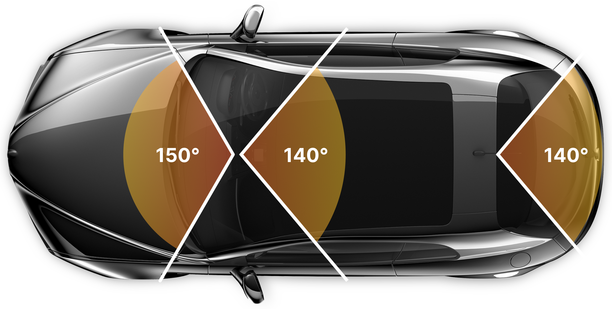 ROVE R3, 3 Channel Touch Screen Dash Cam with Built-in Dual-Band 5GHz