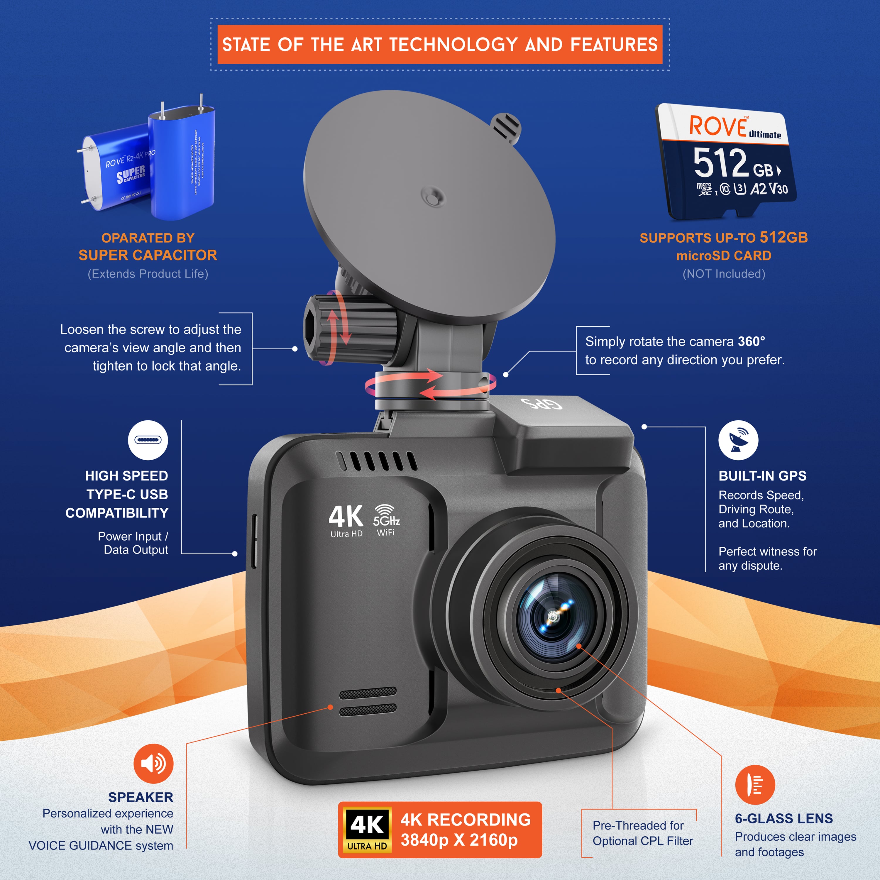 ROVE R2-4K PRO Dash Cam  | FREE 128 PRO GB SD Card
