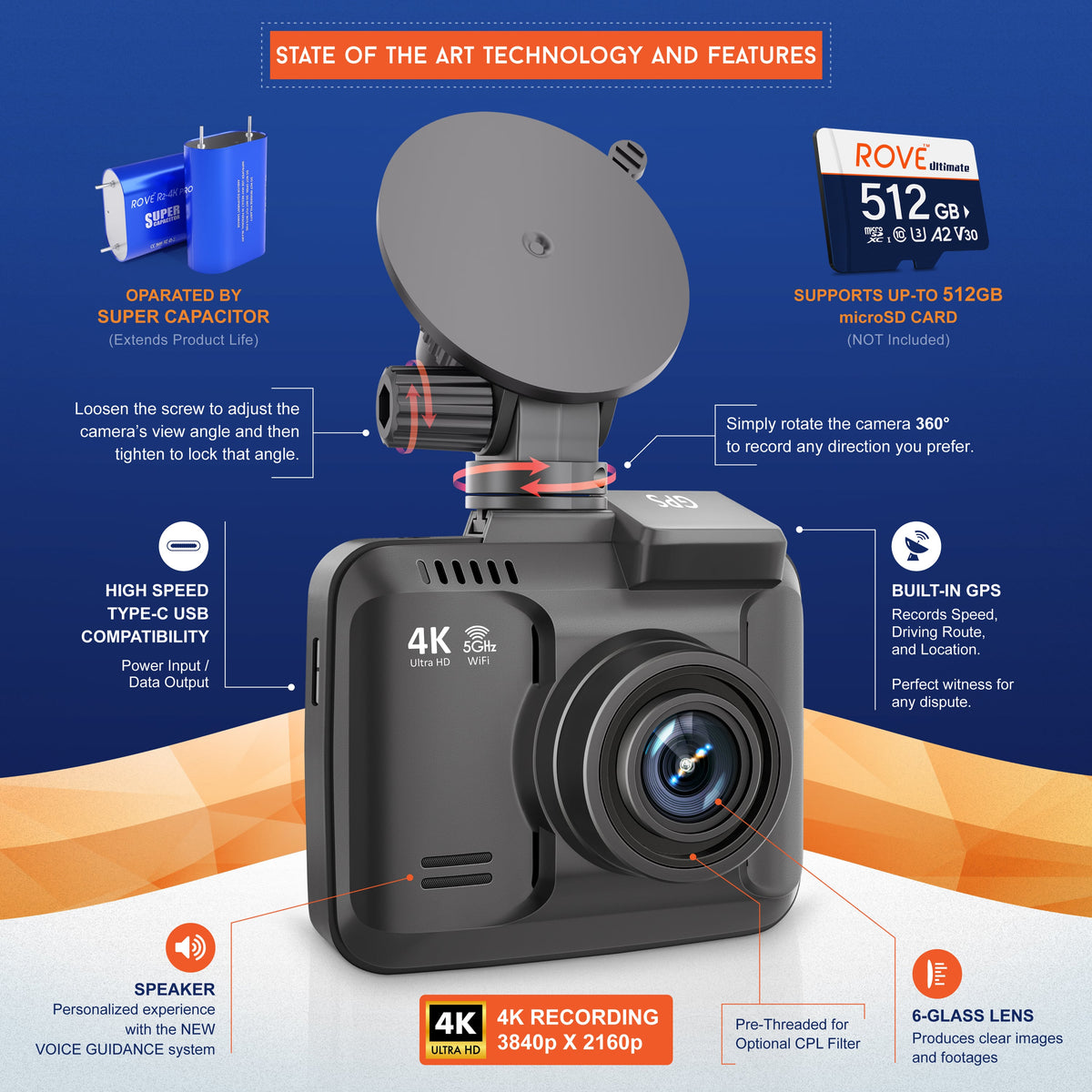ROVE R24K PRO Dash Cam, Builtin GPS, 5G WiFi Dash Camera for Cars