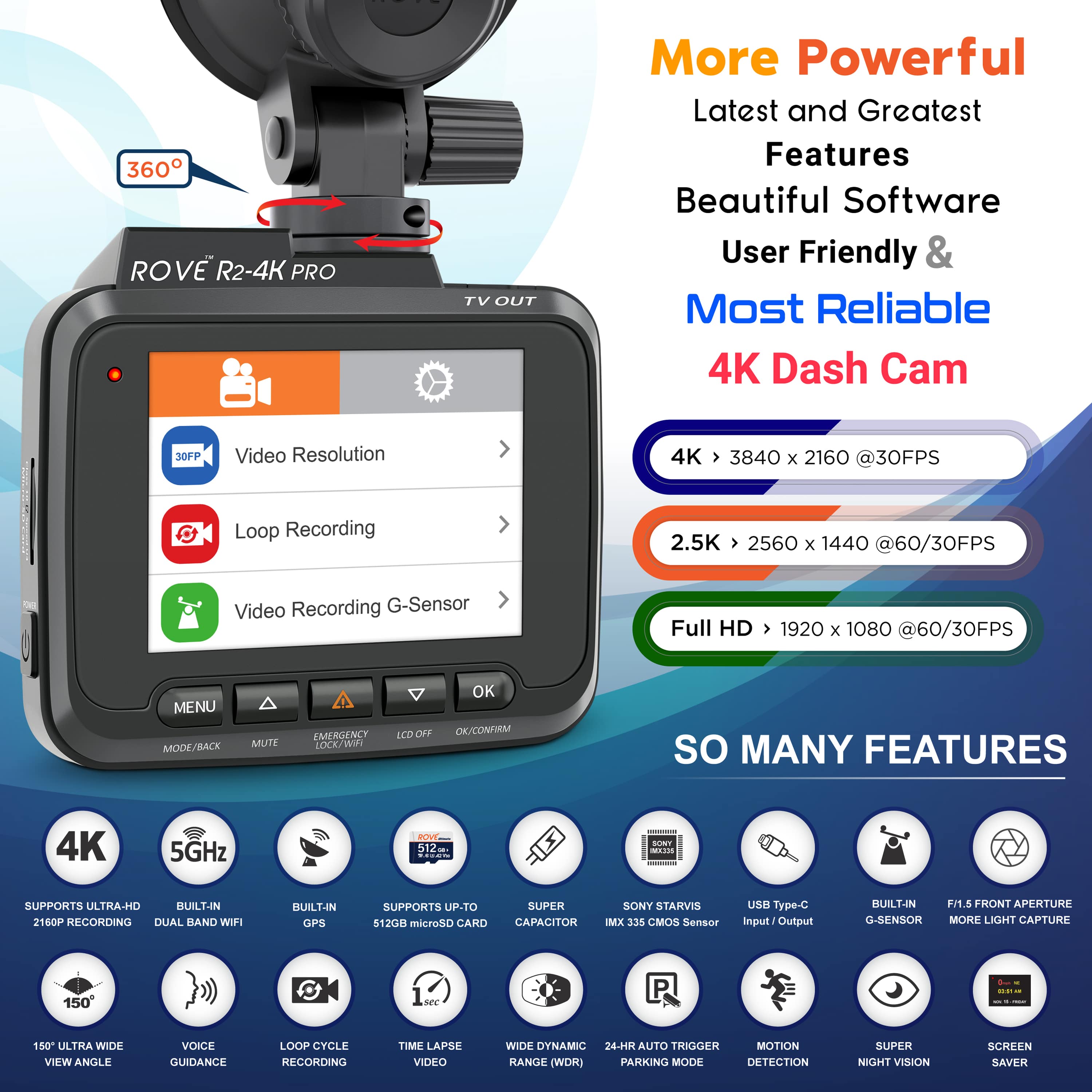 ROVE R2-4K PRO Dash Cam  | FREE 128 PRO GB SD Card