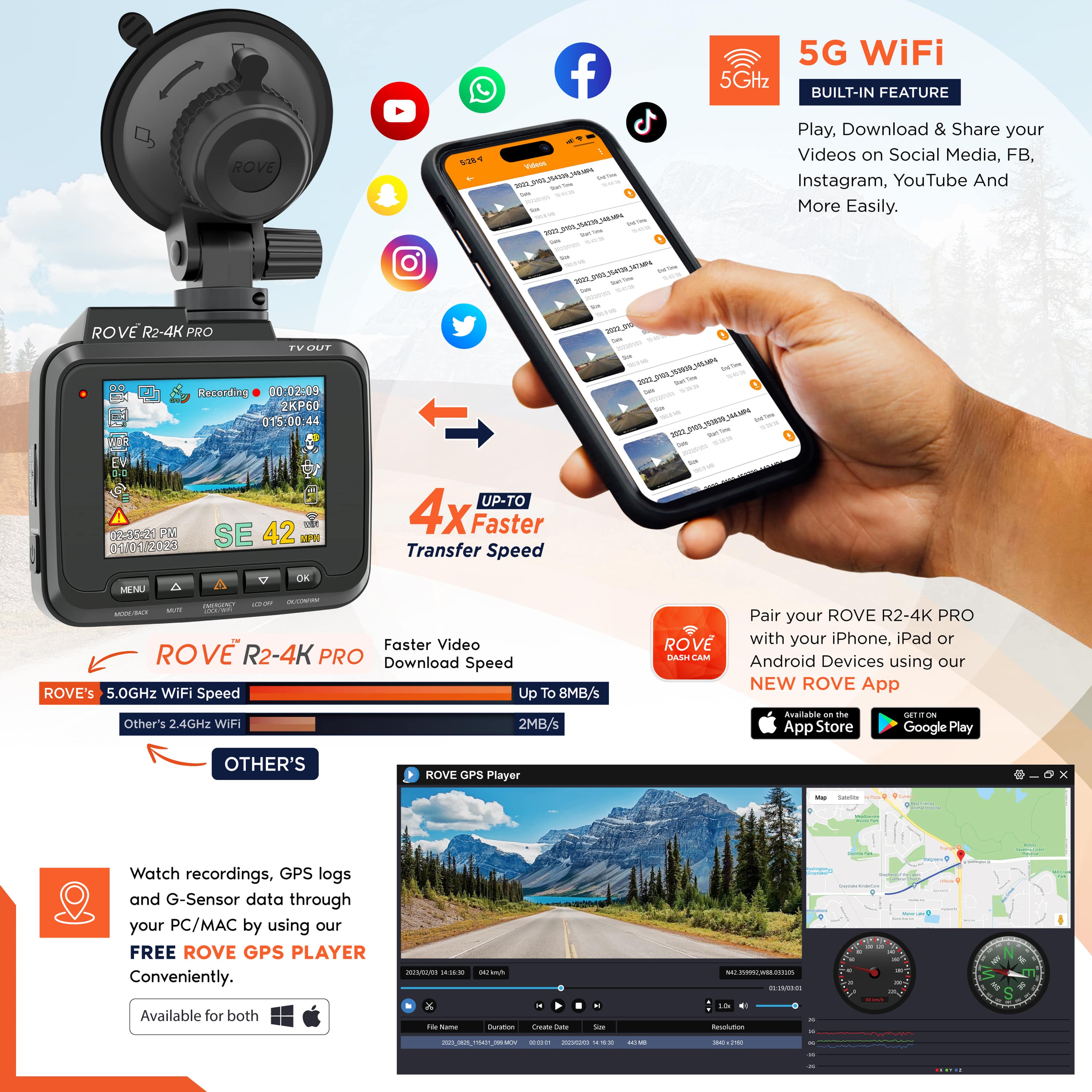 ROVE R2-4K PRO Dash Cam  | FREE 128 PRO GB SD Card