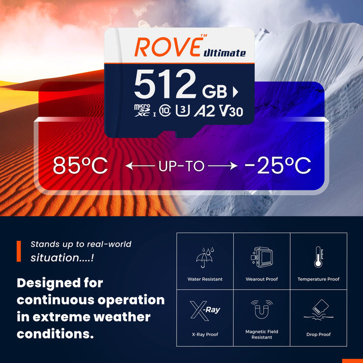 ROVE Ultimate Micro SDXC Card with USB 3.2 Gen1 TypeC card reader