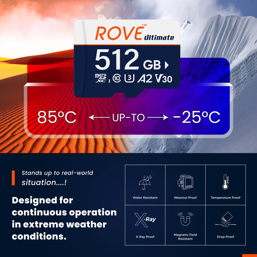 ROVE Ultimate Micro SDXC Card with USB 3.2 Gen1 TypeC card reader